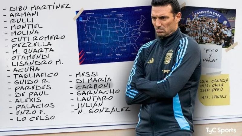 Está la lista definitiva de Argentina para la Copa América