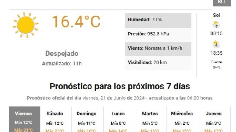 A partir del domingo desciende la temperatura