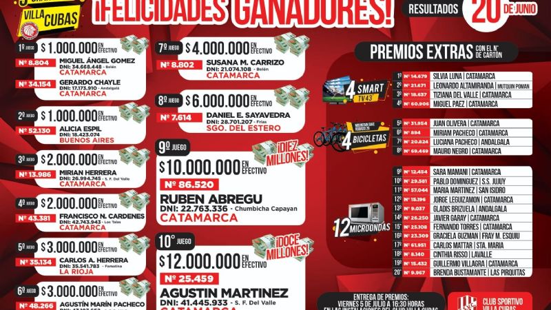 Conozca los ganadores del Bingo de Villa Cubas