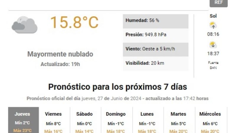 Luego de un jueves templado, vuelve el frío