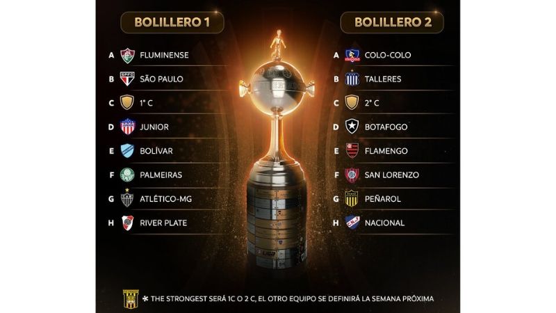 Hoy sortean la Libertadores y Sudamericana