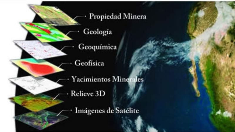 Curso de posgrado: Modelo para el ámbito de la administración del territorio
