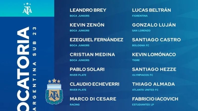 El Sub 23 de Argentina, en amistoso con Paraguay