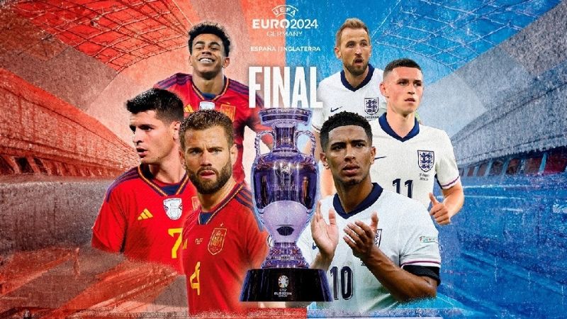 España vs. Inglaterra, el domingo, a las 16 hs.