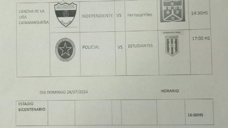 La Capital define los finalistas del “Petit”