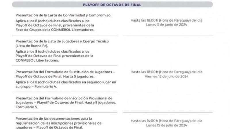 Papelón y escándalo en Boca; no puede usar los refuerzos