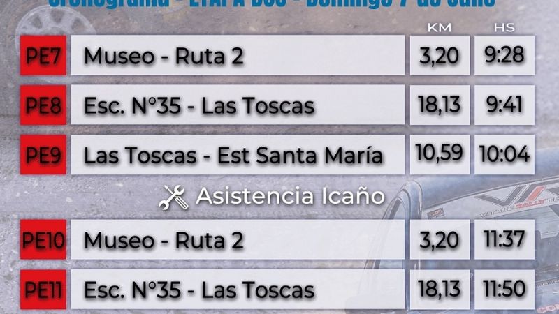 Icaño, lista para la Fiesta del Rally Catamarqueño