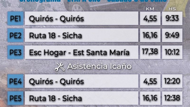 Icaño, lista para la Fiesta del Rally Catamarqueño