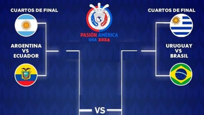 Argentina-Ecuador abren los 4tos. este jueves