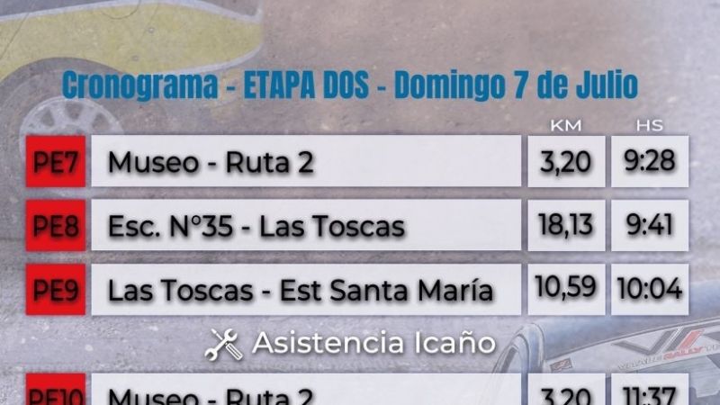 Polti y Amonte dominaron la 1ra. etapa en Icaño