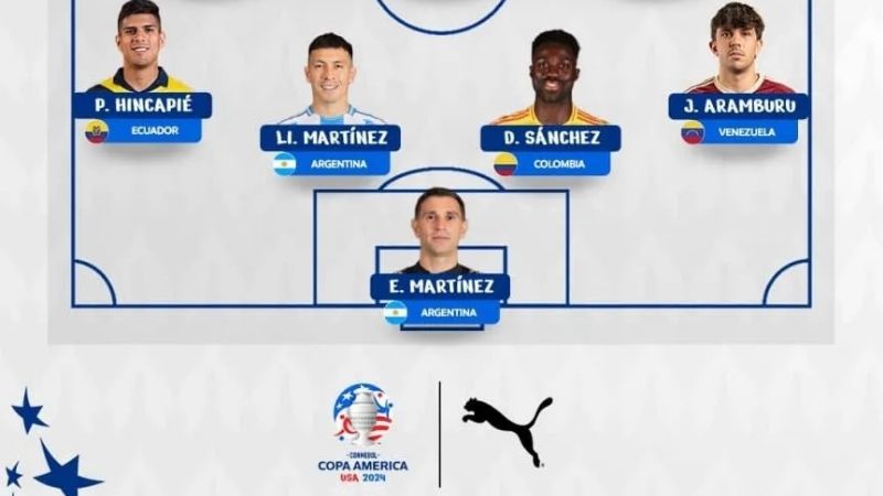 Los Martínez en el “once ideal” de los 4tos.