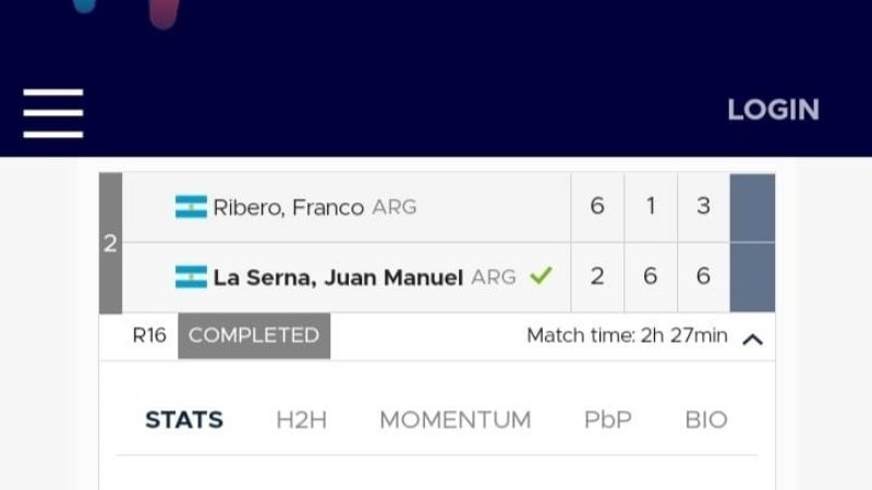 La Serna avanzó otra vez a 4tos., en Serbia