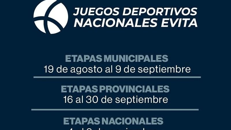 Más detalles de la etapa Capital de los Juegos Evita
