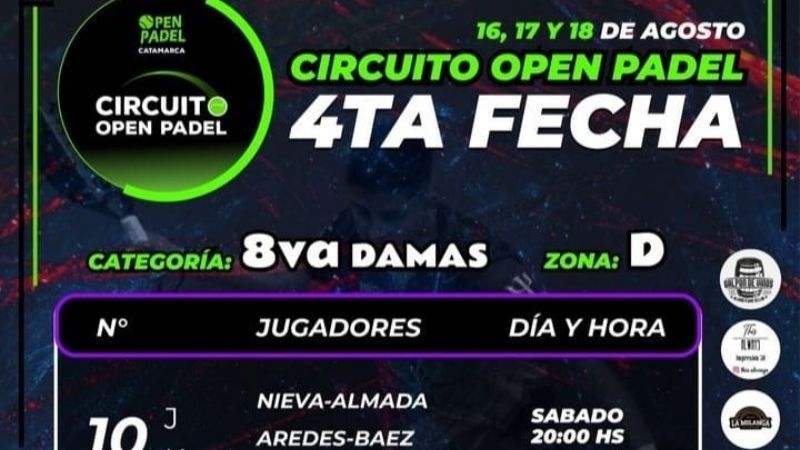 80 duplas en la 4ta. Fecha en Open Padel
