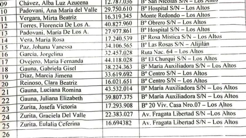 Habrá internas en el partido Unidos por Santa Rosa