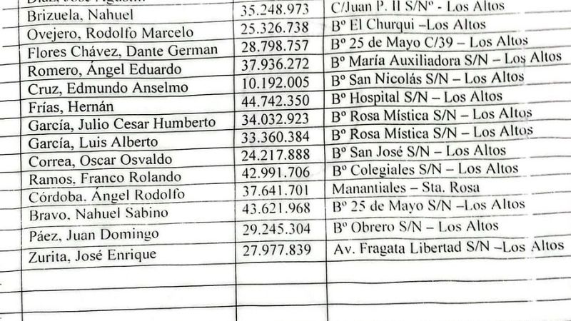 Habrá internas en el partido Unidos por Santa Rosa