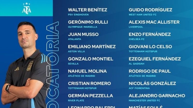 Sin Messi, ausencias de peso y varios nuevos en la Selección