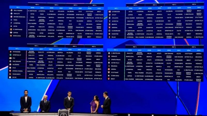 Nuevo formato, lleno de partidazos, en la Champions 2024/25