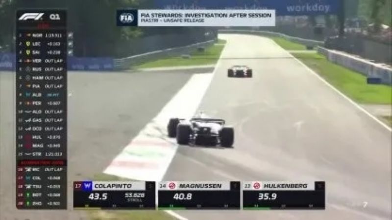 Colapinto terminó 18° y Norris hizo la pole