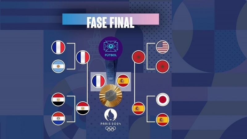 España y Francia jugarán la final olímpica