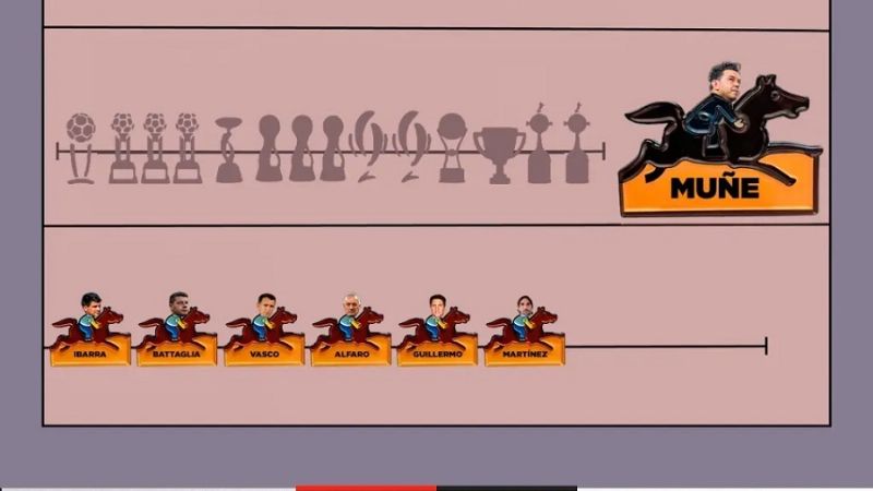 Las cargadas por el triunfo de River sobre Boca