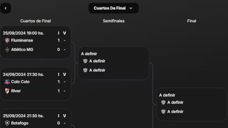 River ante Colo-Colo, por el pase a 4tos.