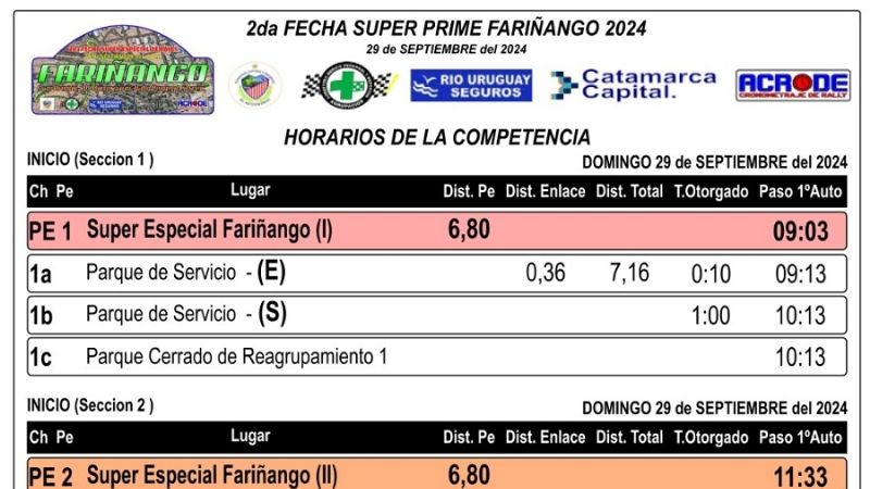 Está el cronograma del Súper Prime
