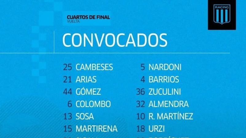 Los colombianos hacen dudar a Costas