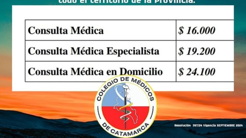 El Colegio Médico anunció el nuevo arancel mínimo ético