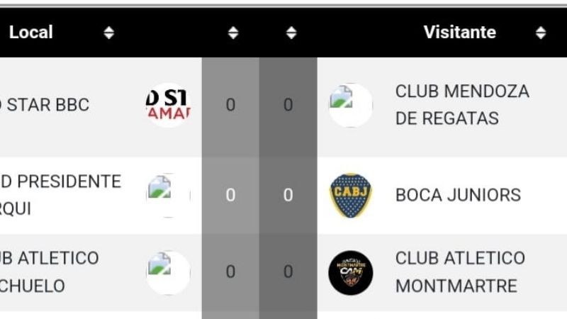 Red Star con “finde” por la Liga Federal U17