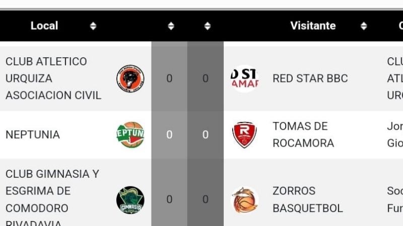 Red Star con “finde” por la Liga Federal U17