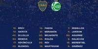 LA LISTA de os convocados por Boca para el amistoso con Juventude, este miércoles en San Nicolás.