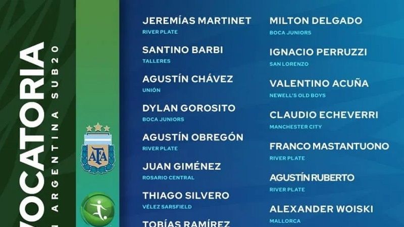 Está la lista del Sub20, que irá a Venezuela