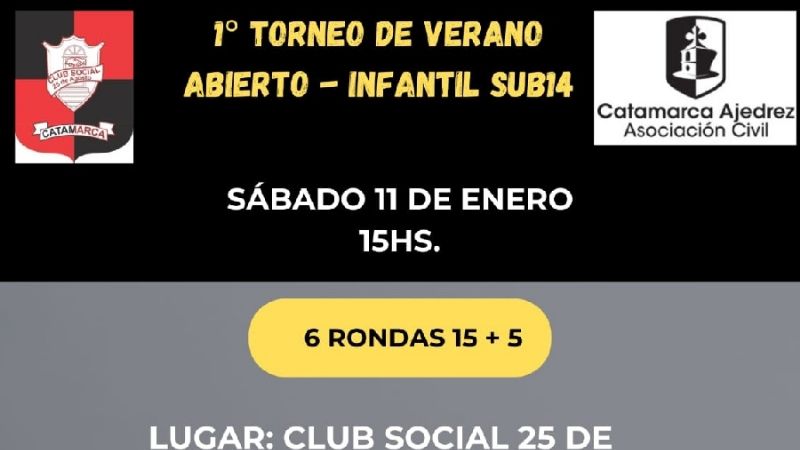 Ajedrez: Este sábado va el 1er. torneo del año