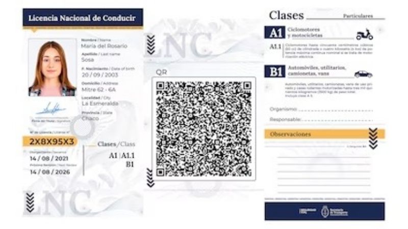 Licencia Nacional de Conducir: hasta qué edad se puede obtener y qué vigencia tiene