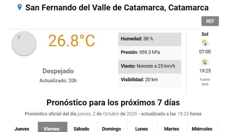 Se vienen 48 horas de calor infernal