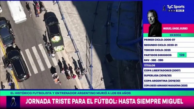 El fútbol despide a Russo en “La Bombonera”
