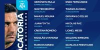 TODOS LOS CONVOCADOS por Lionel Sacaloni a la Selección Argentina.