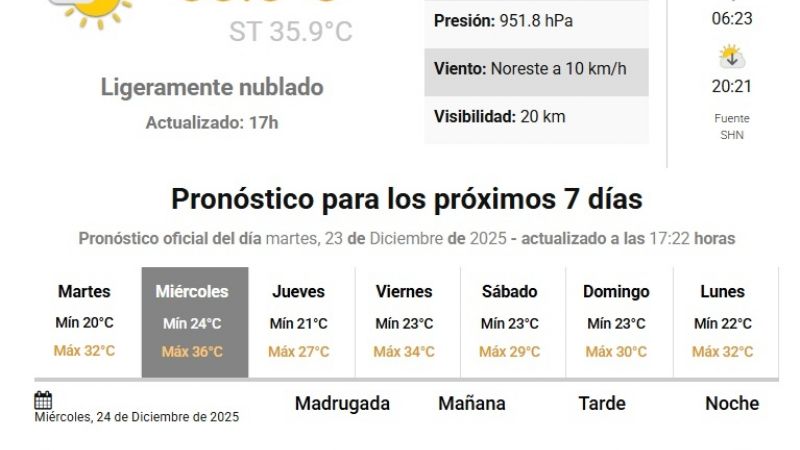 Todo indica que la Nochebuena será con mesa adentro