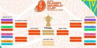 Así será el cuadro del Mundial de Rugby 2027 camino al título.