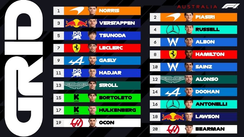 Norris ganó la primera de la F1 en Australia