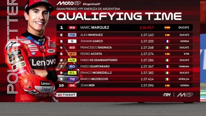 A los Márquez les sienta bien Río Hondo