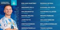 LOS COVOCADOS de la Argentina para enfrentar a Uruguay y Brasil, por las Eliminatorias.