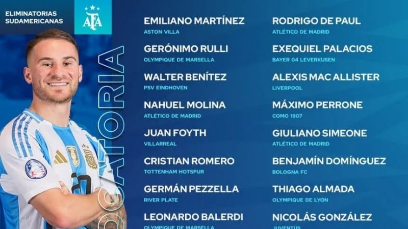 Presente y futuro de la Selección Argentina