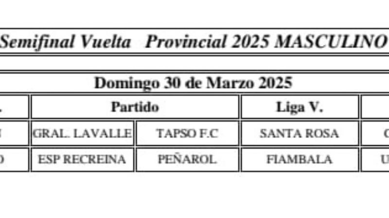 Semis del Provincial; las chicas el sábado, los changos el domingo