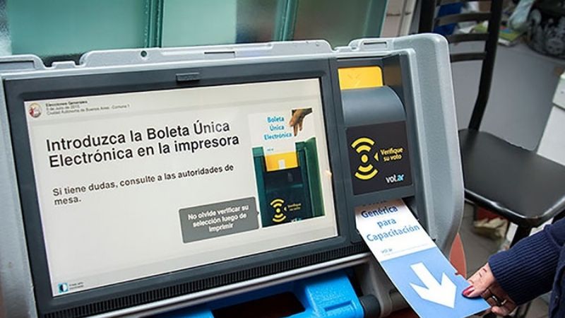 Los encuestadores y la elección “porteña”