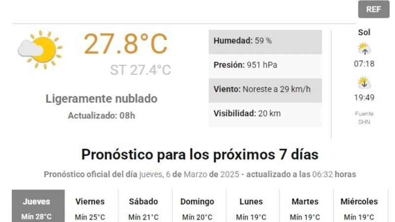 Tiempo: el sábado llega algo de alivio