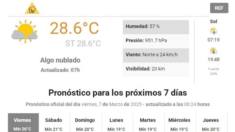 Emiten un alerta meteorológico por tormentas