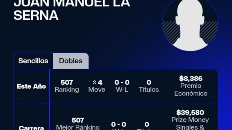 Manu La Serna parado por lesión