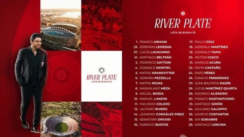 Con Mastantuono, la lista de River al Mundial de Clubes